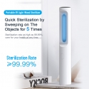 UV disinfection lamp - Ultraviolet Led UV light lamp